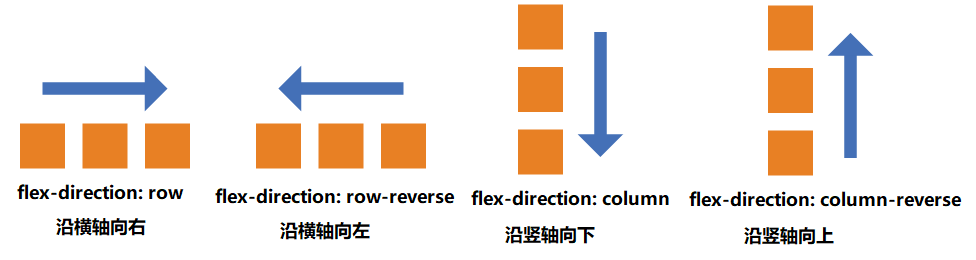 示意图